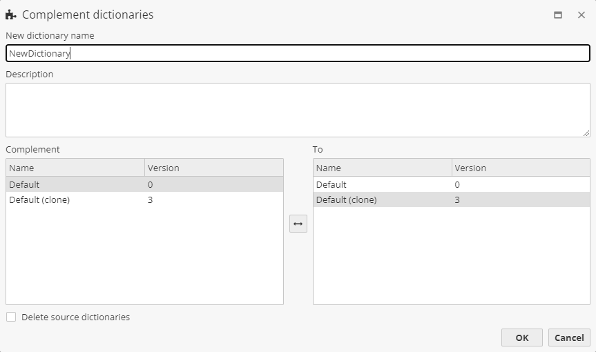 dict complement window