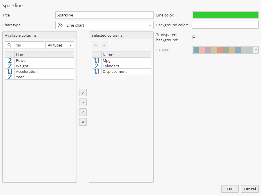 sparkline example