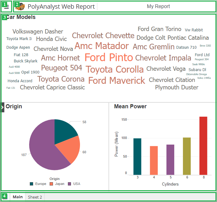 wr publication interface